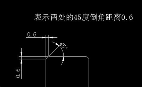 尖角|什么是尖角倒钝？它和锐边倒钝有什么区别啊？一直不明白这个问。